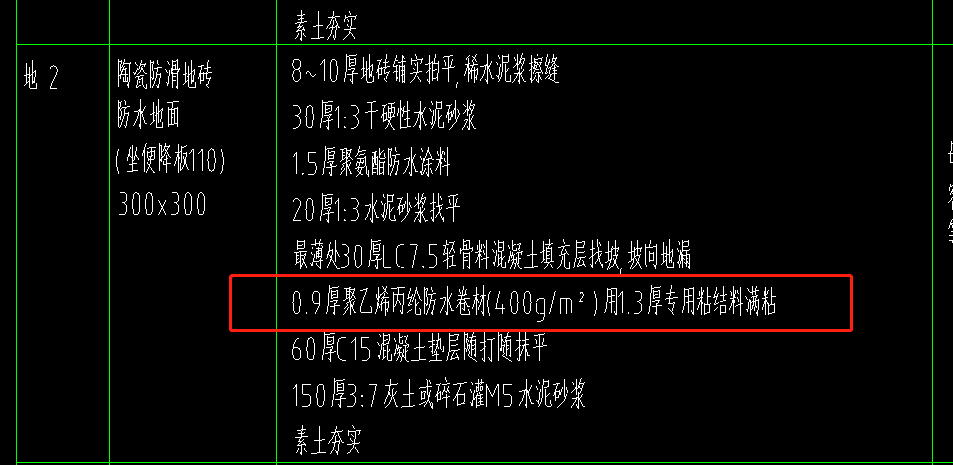 防水附加層