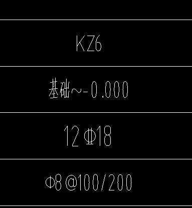 圖紙顯示