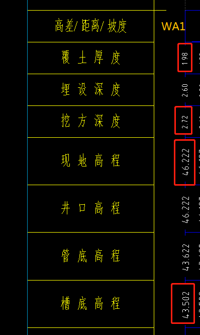 縱斷面
