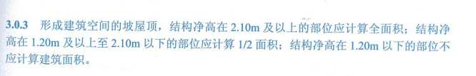 建筑行業(yè)快速問答平臺(tái)-答疑解惑