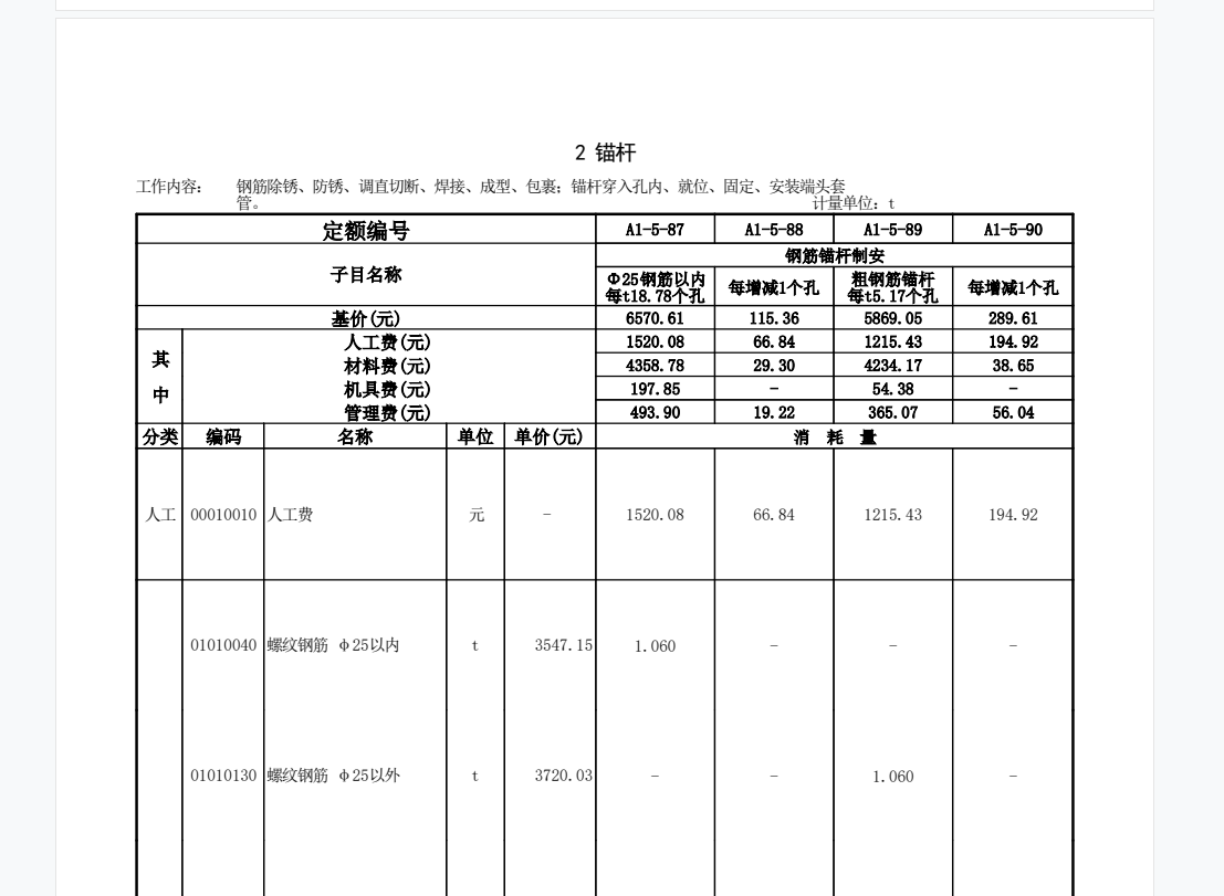 錨