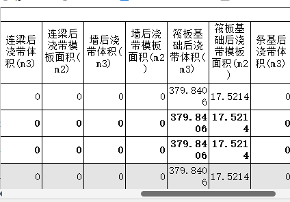筏板后澆帶