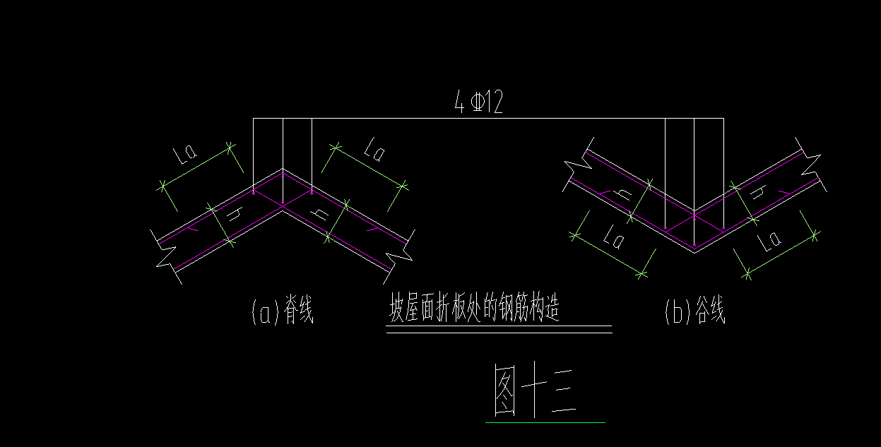 请问这种折板钢筋怎么设置