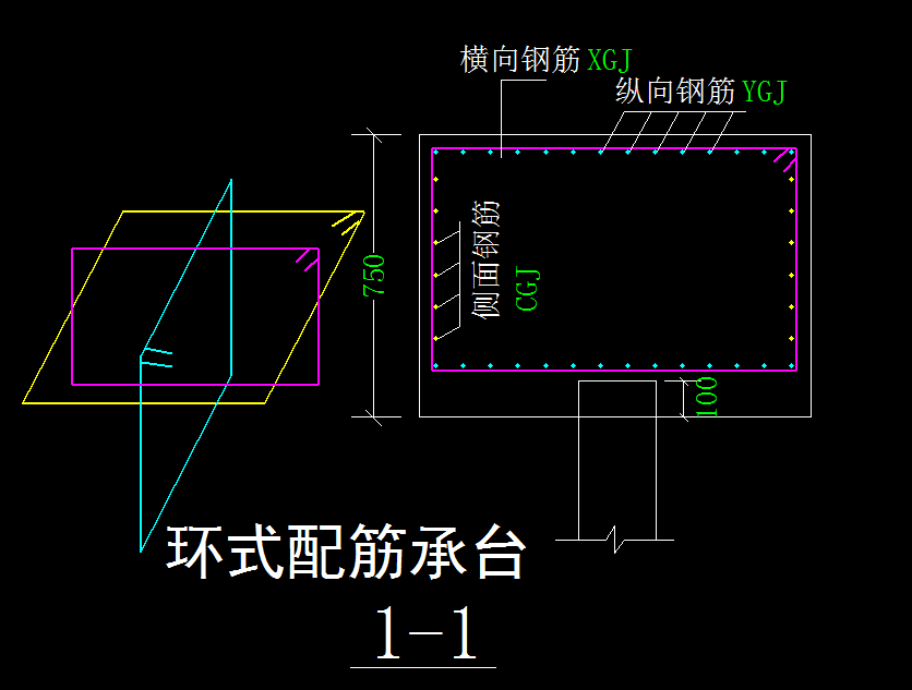 怎么布置