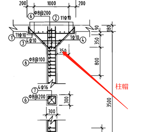 廣聯達服務新干線