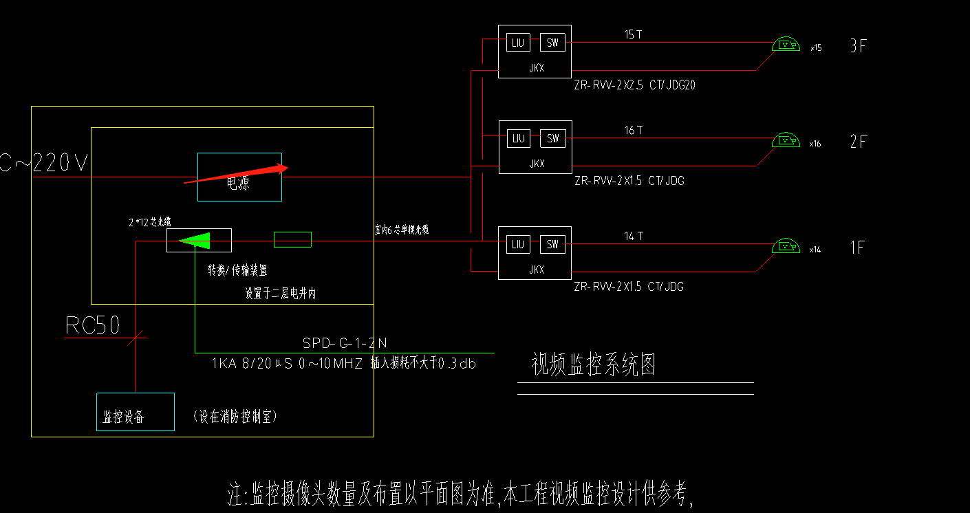 接線箱