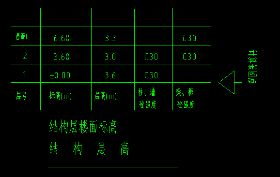 基礎層