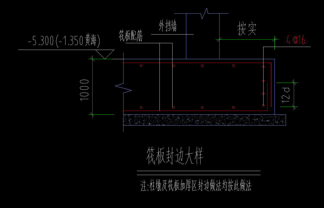變截面