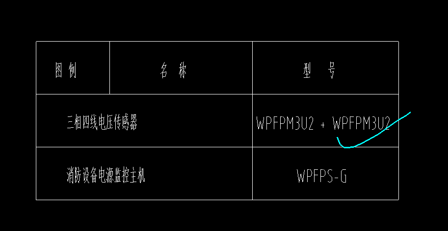 個配電箱