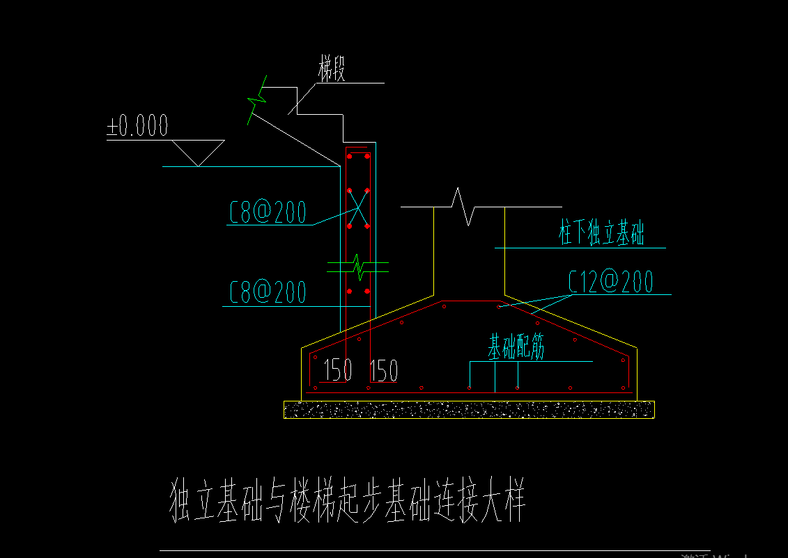 基礎(chǔ)怎么畫
