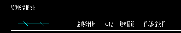 網(wǎng)格