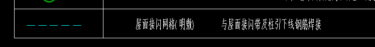 網(wǎng)格是
