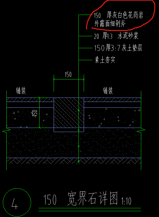 子目