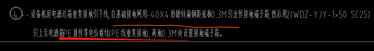 配電箱