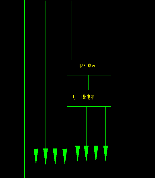 配電箱