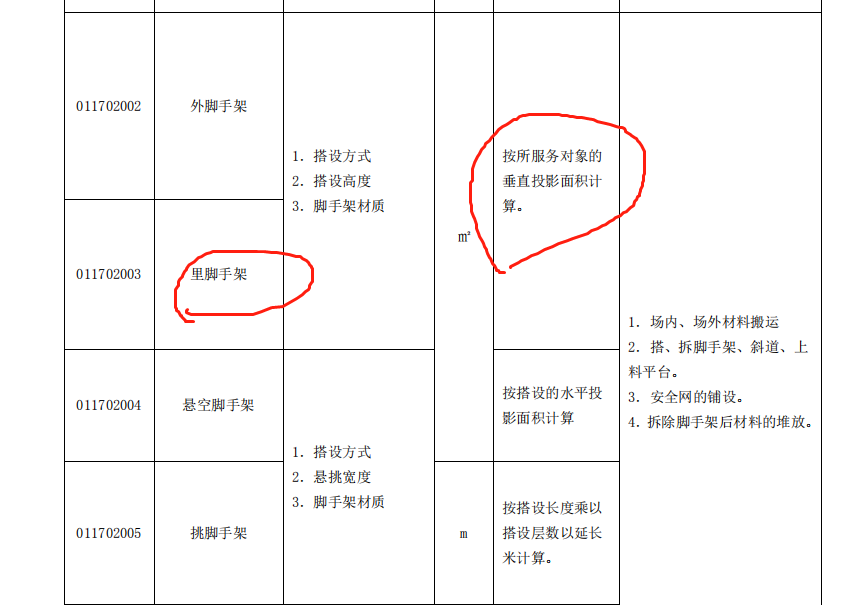 里腳手架