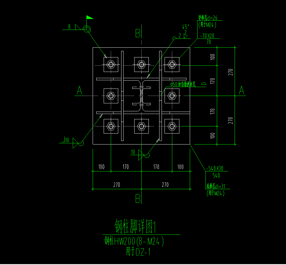 柱腳