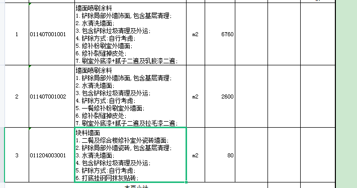 什么是市政