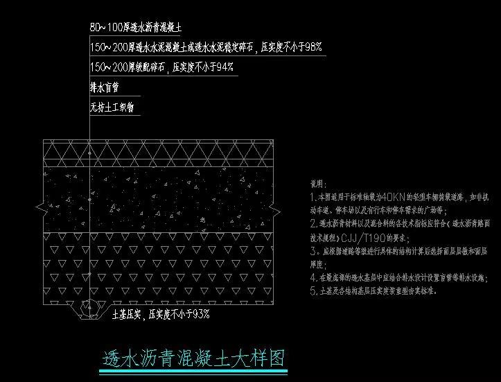 子目