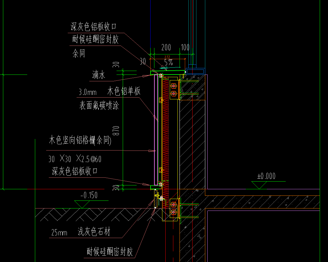 單板