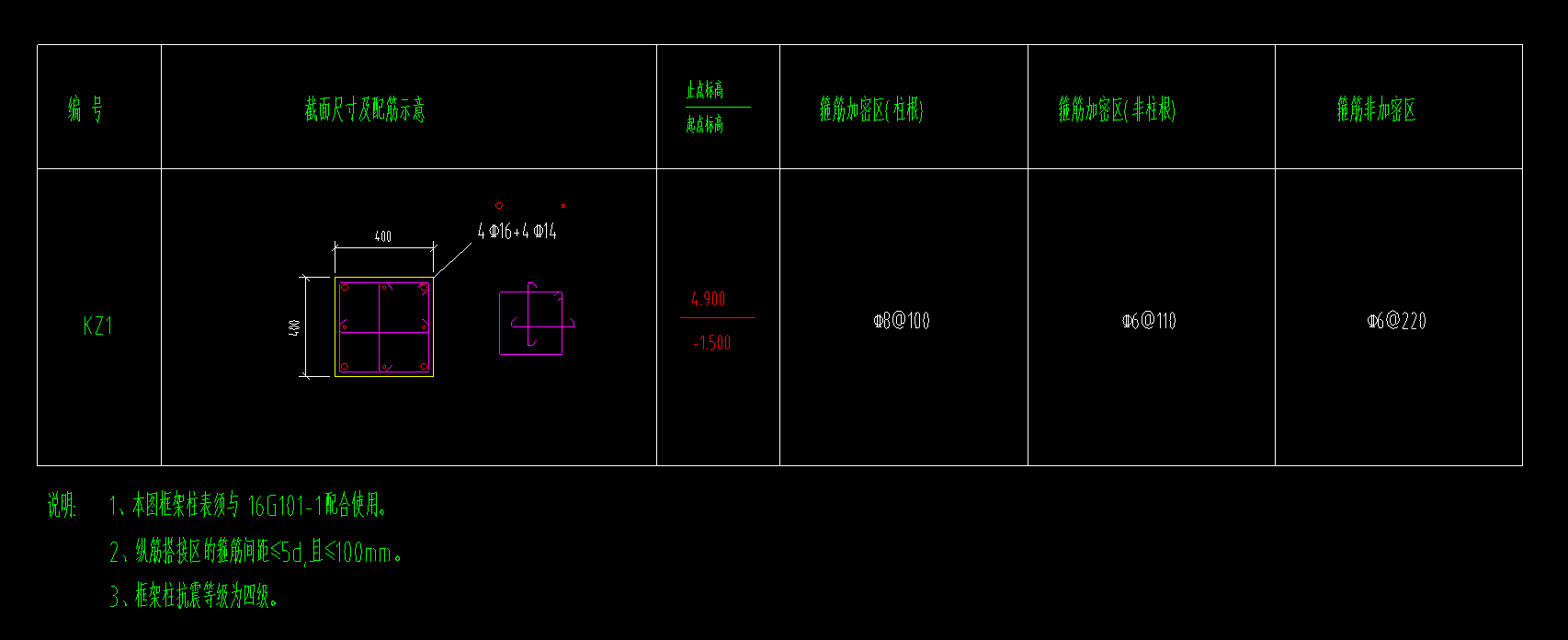 鋼筋直徑