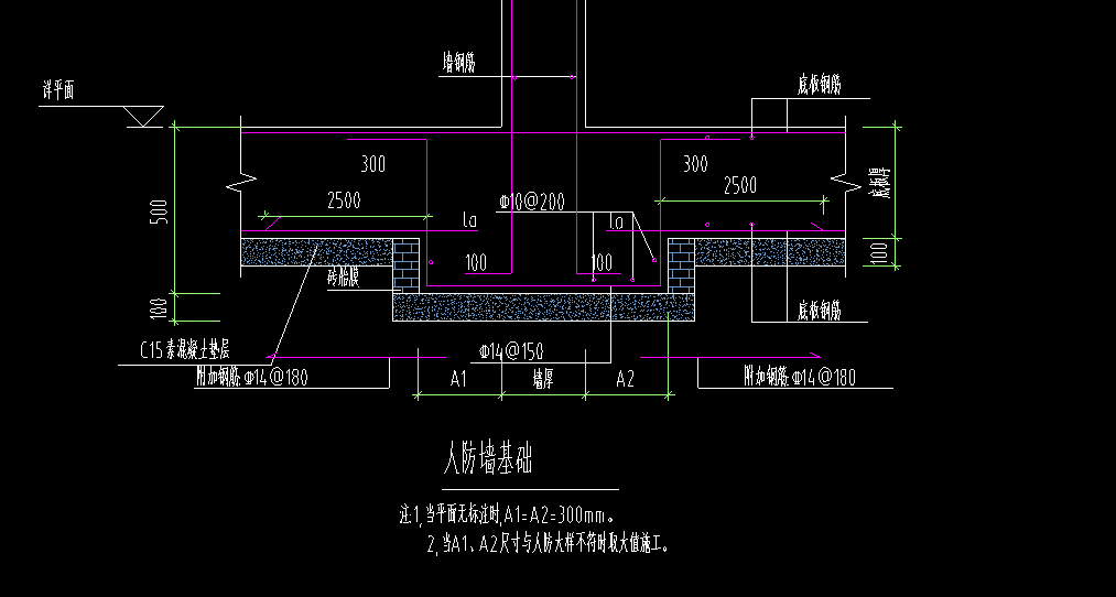 鋼筋怎么