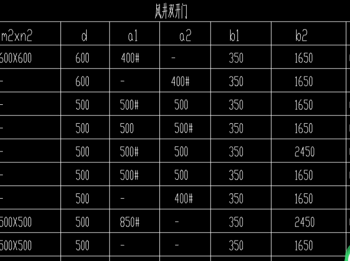 人防墻