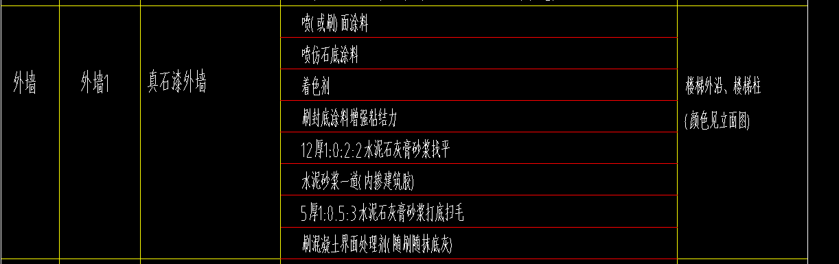 墻面