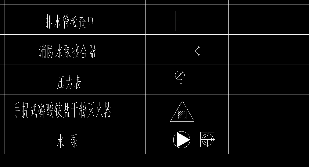 平面图上这样画是代表几瓶消防灭火器