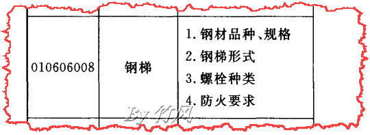 套清單