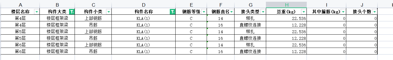 箍