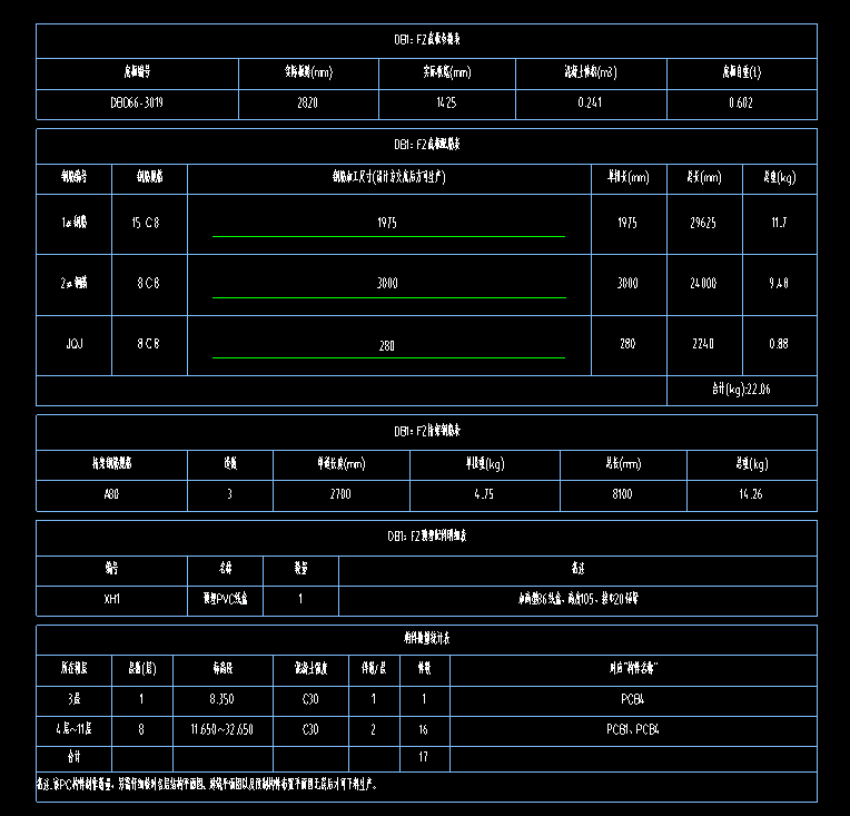 建筑行業(yè)快速問答平臺-答疑解惑