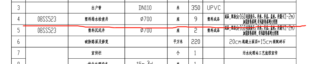 子目