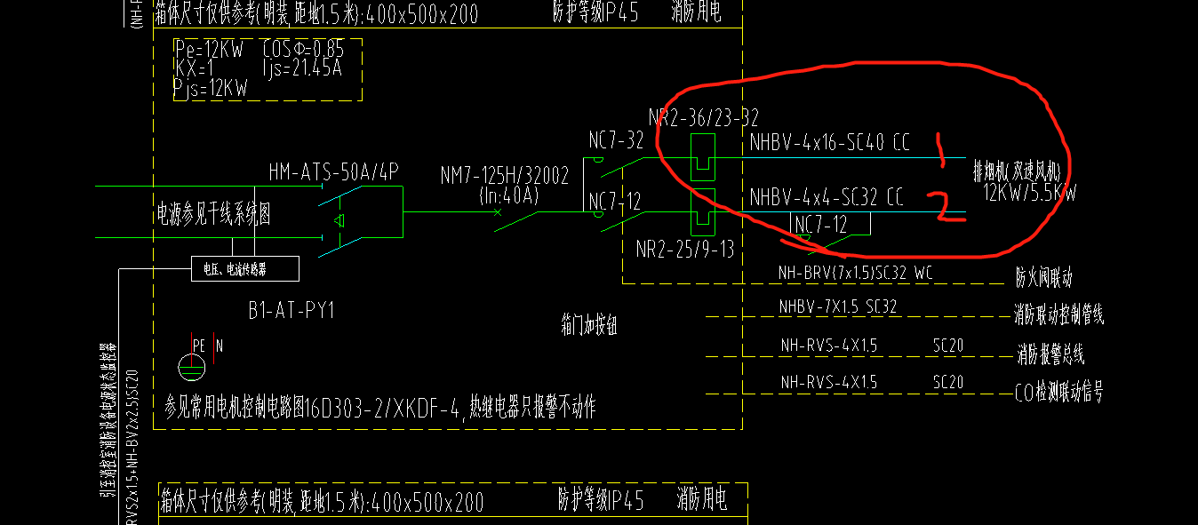 配電箱