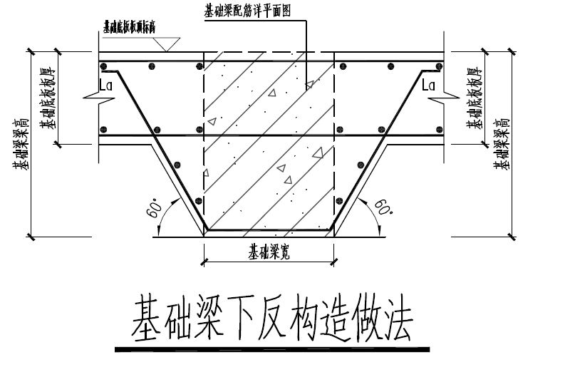 云翻样如下图所示的筏板下反梁如何建