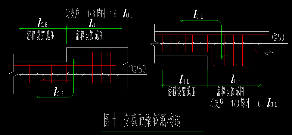 箍