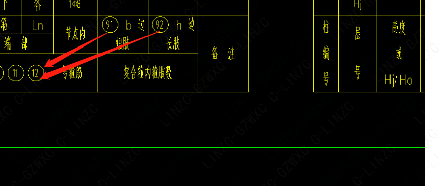 柱表
