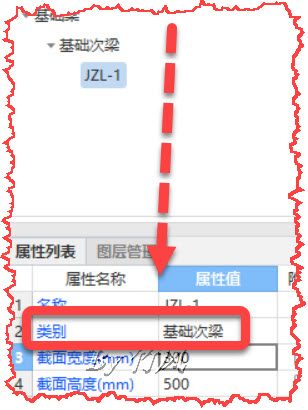兩根梁