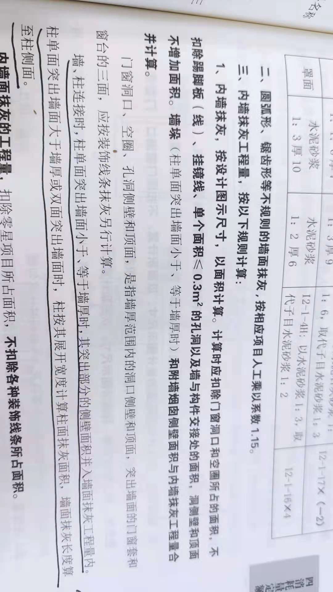 消耗量