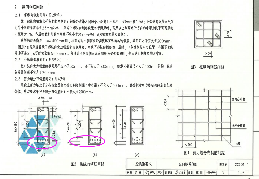 側(cè)面