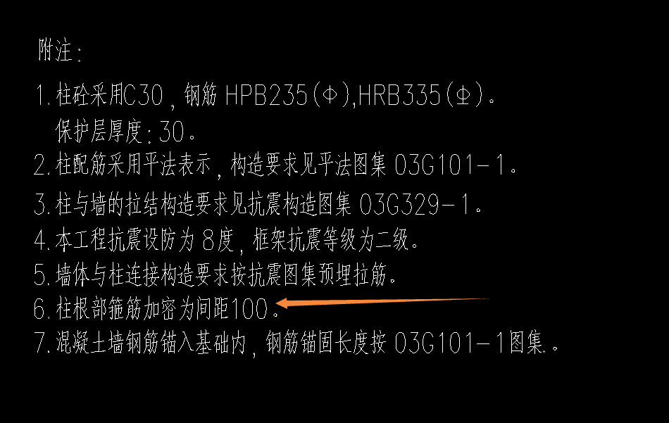 加密間距