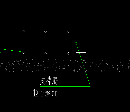 馬凳筋