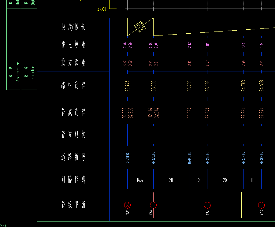 縱斷面