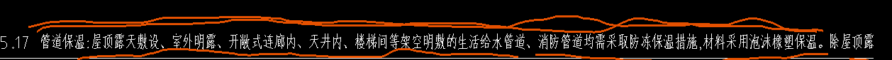 定額