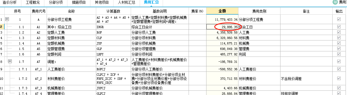 工日