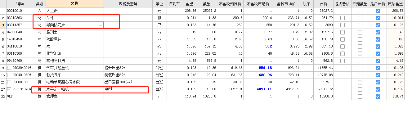 定額水平