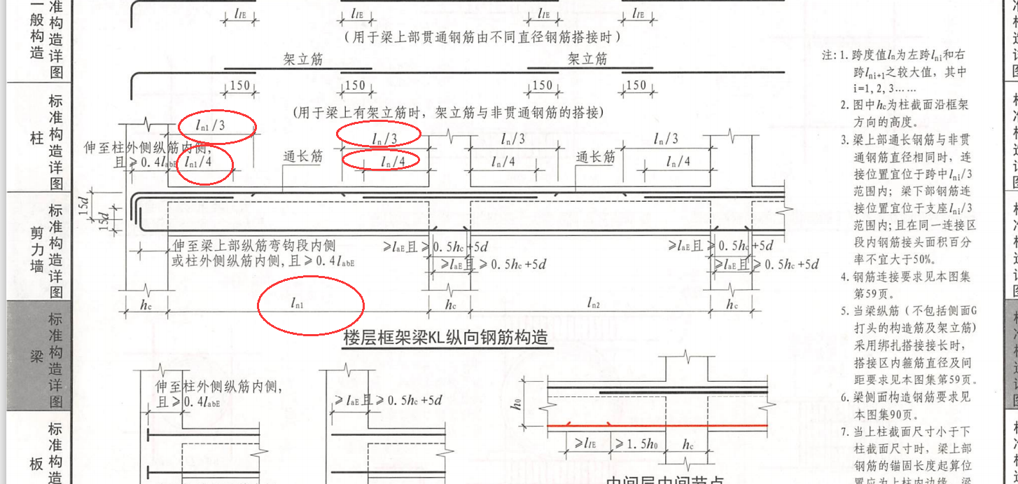 求教梁图钢筋标注意思