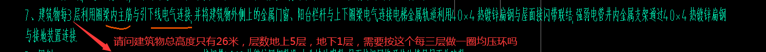 均壓環