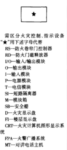 這個(gè)圖標(biāo)是什么