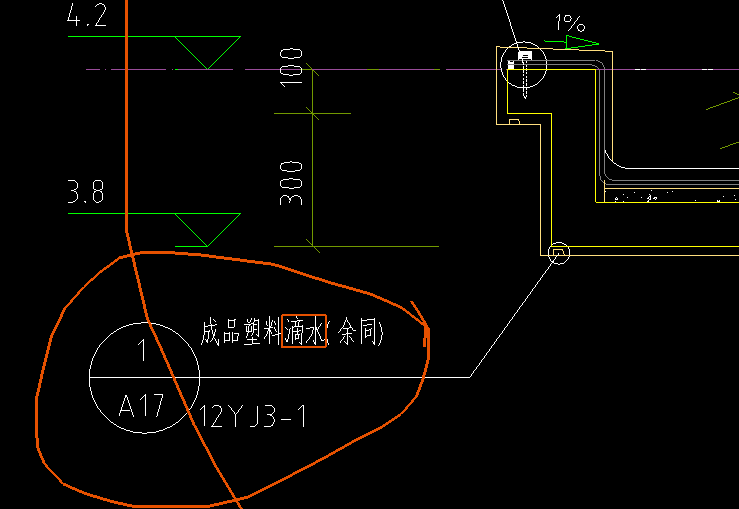 周長